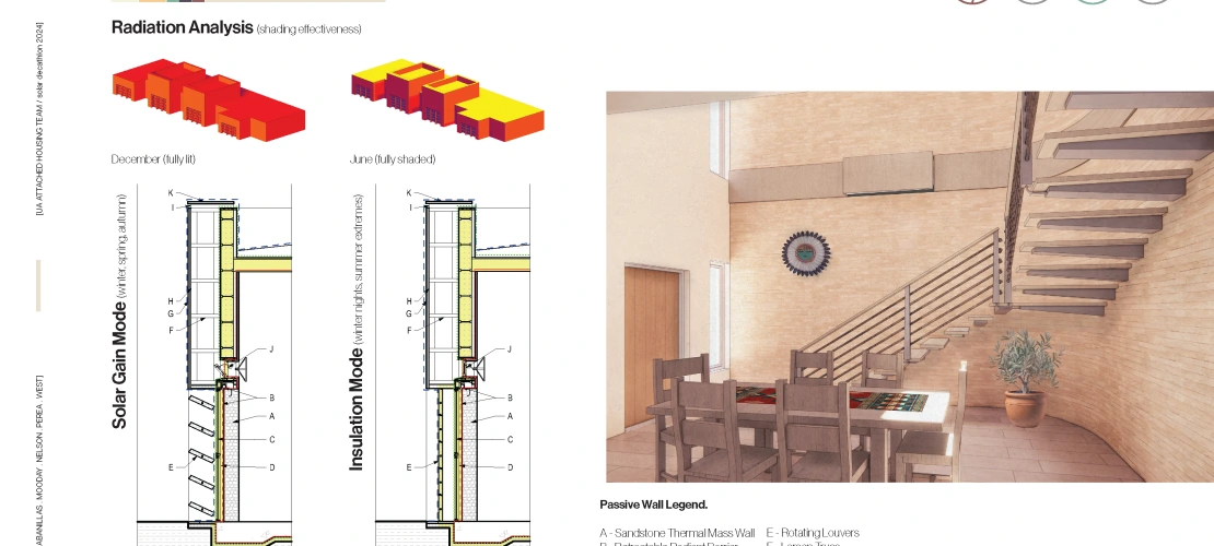 Passive Wall Operation